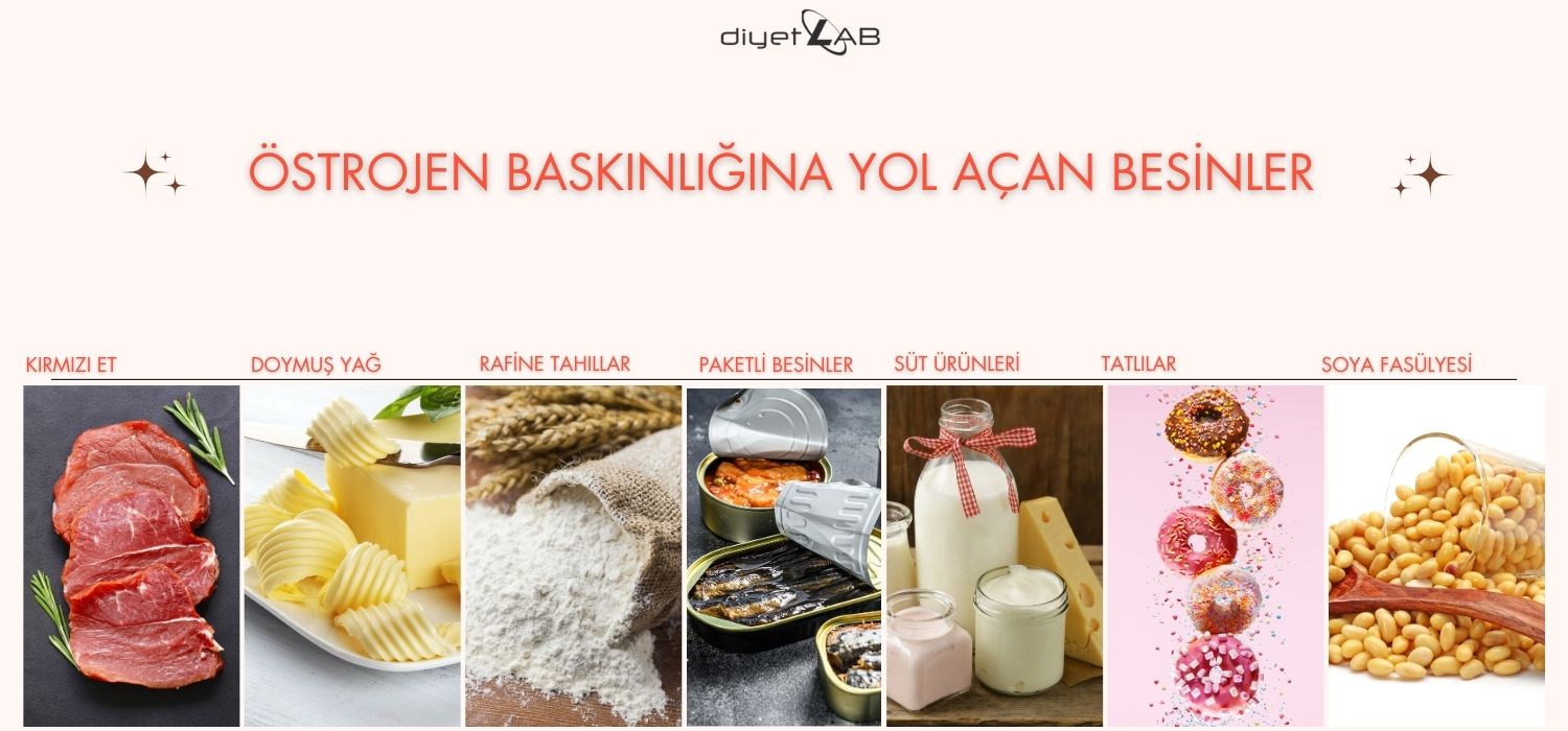 ÖSTROJEN BASKINLIĞI (DOMİNANSI) NEDİR? NASIL BESLENMELİYİZ?