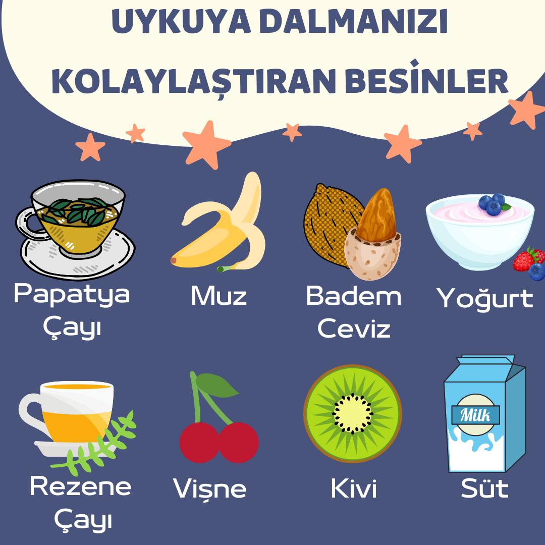 SİRKADİYEN RİTİM / İÇ SAATİMİZ VE BESLENME